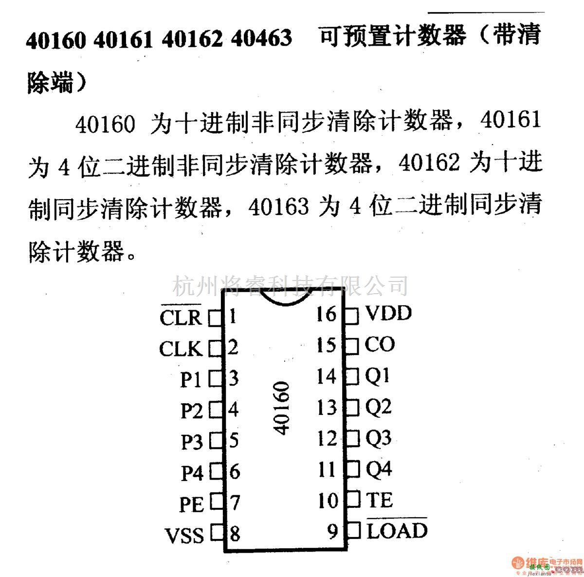 数字电路中的4000系列数字电路,40160等可预置计数器(带清除端)  第1张