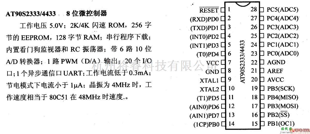 数字电路中的芯片引脚及主要特性AT90S2333/44338位微控制器  第1张