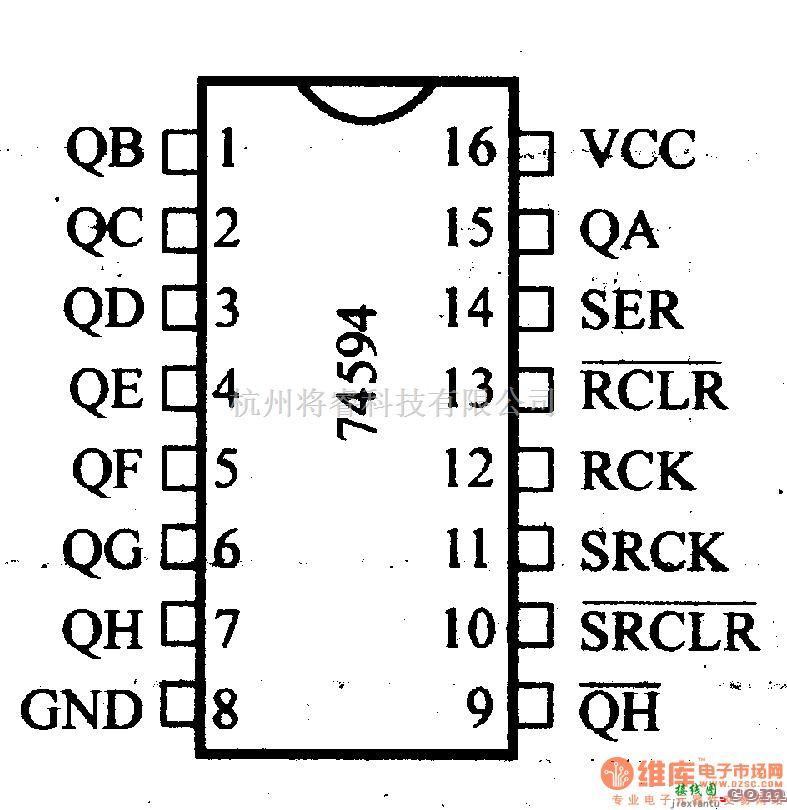 数字电路中的74系列数字电路74HC594,8位移位寄存器  第1张