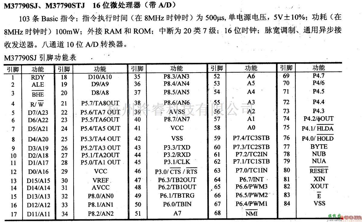 数字电路中的芯片引脚及主要特性M37790SJ等16位微控制器  第1张