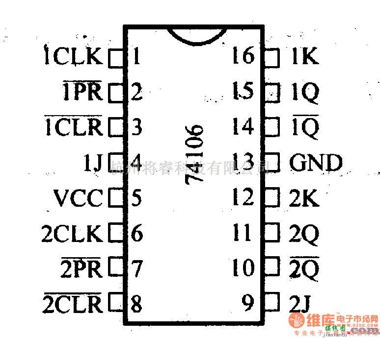 数字电路中的74系列数字电路74H106双J-K负沿触礁发器(带预置和清除端)  第1张