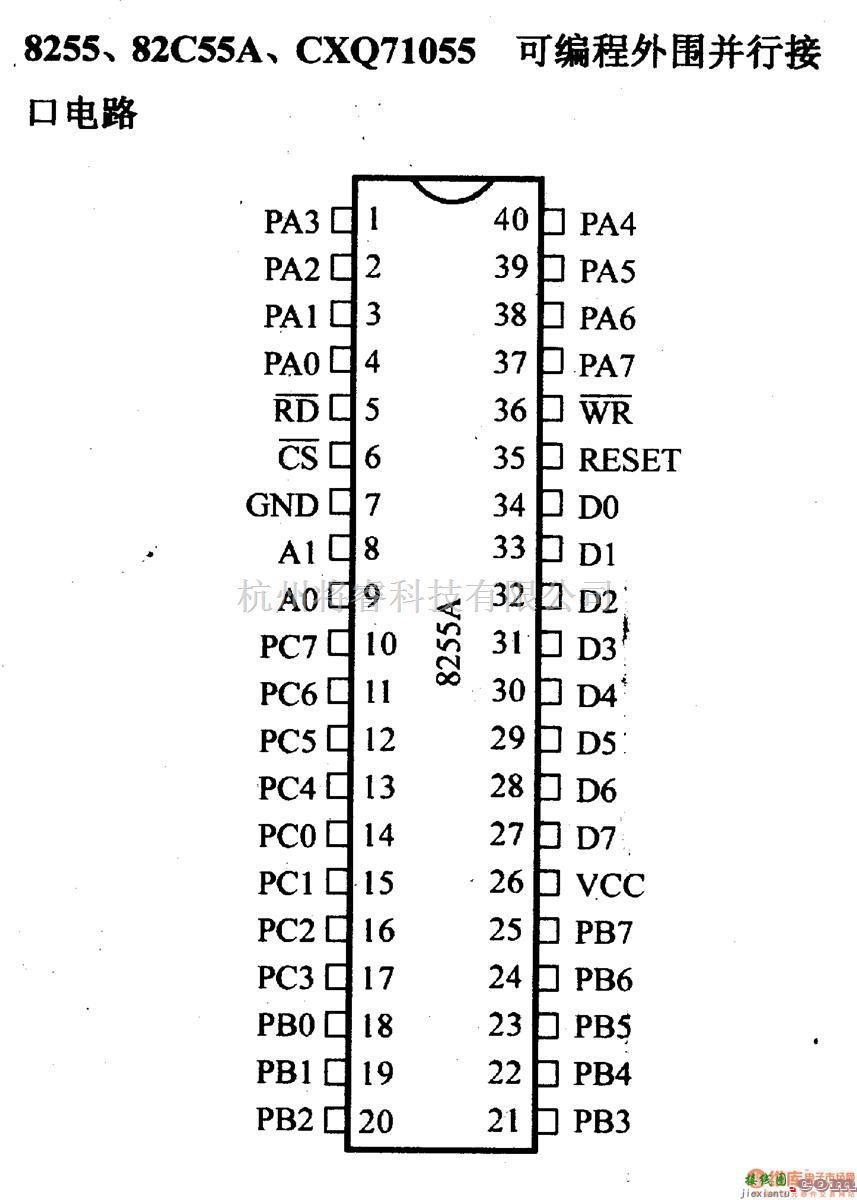 数字电路中的芯片引脚及主要特性8255可编程外围并行接口电路  第1张