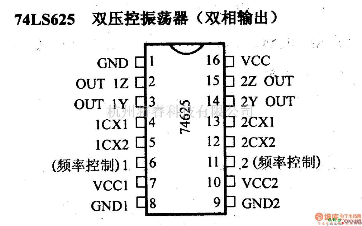 数字电路中的74系列数字电路74LS625双压控振荡器(双相输出)  第1张