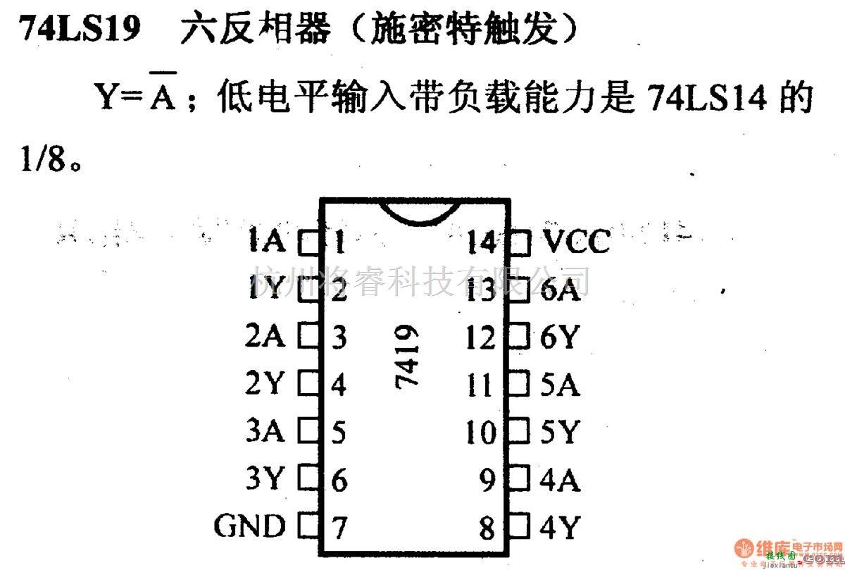 数字电路中的74系列数字电路项基本原则74LS19等六反相器(施密特触发)  第1张