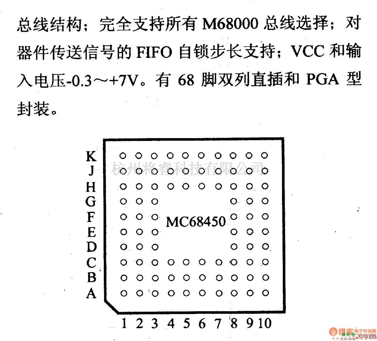 数字电路中的芯片引脚及主要特性MC68450等DMA双向控制器  第2张