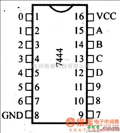 数字电路中的74系列数字电路74LS448,四3向总线收发器(OC)  第1张