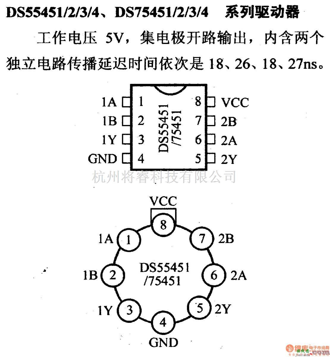 数字电路中的驱动器和通信电路引脚及主要特性DS55451/2/3/4...系列驱动器  第1张