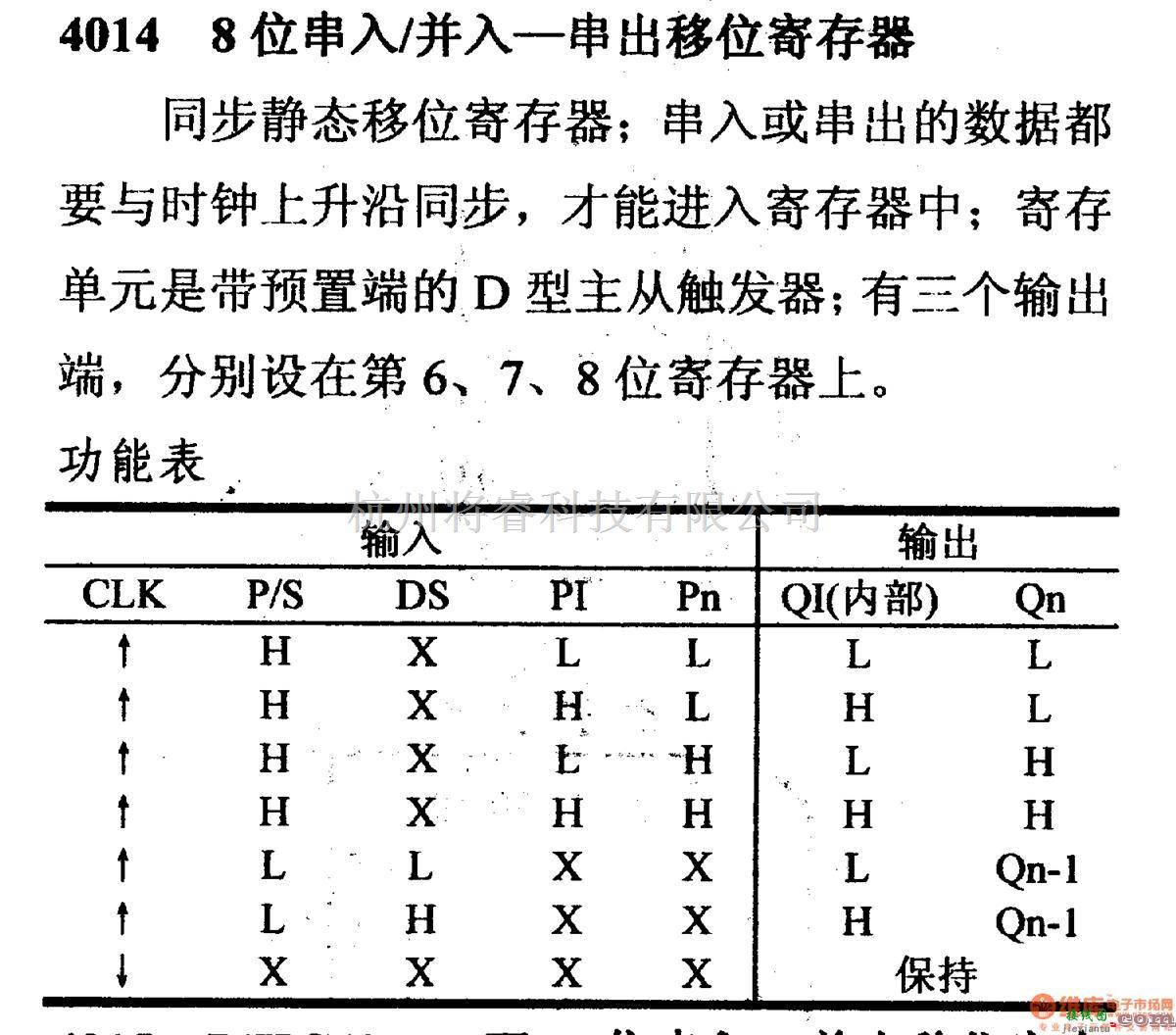 数字电路中的4000系列数字电路,4014,8位串入/并入一串出移位寄存器  第1张