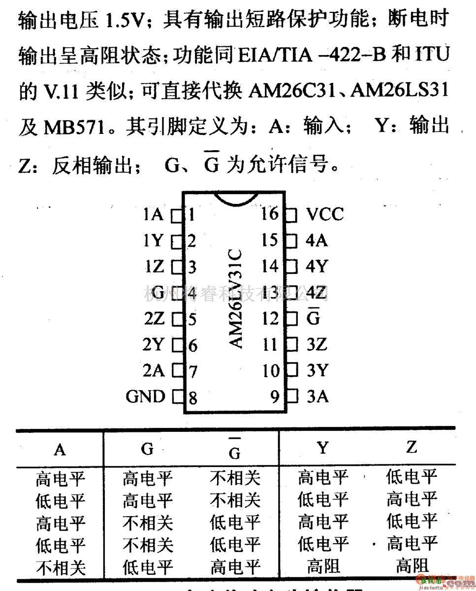 数字电路中的驱动器和通信电路引脚及主要特性AM26LV31C 四差动线路驱动器  第2张