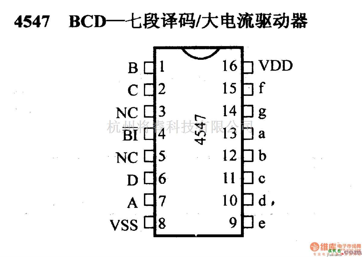 数字电路中的4000系列数字电路,4547,BCD-七段译码/大电流驱动器  第1张