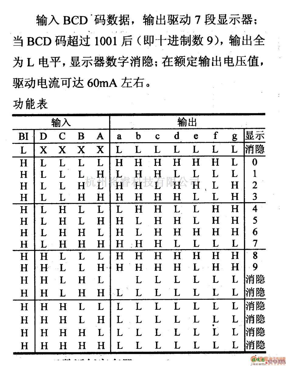 数字电路中的4000系列数字电路,4547,BCD-七段译码/大电流驱动器  第2张