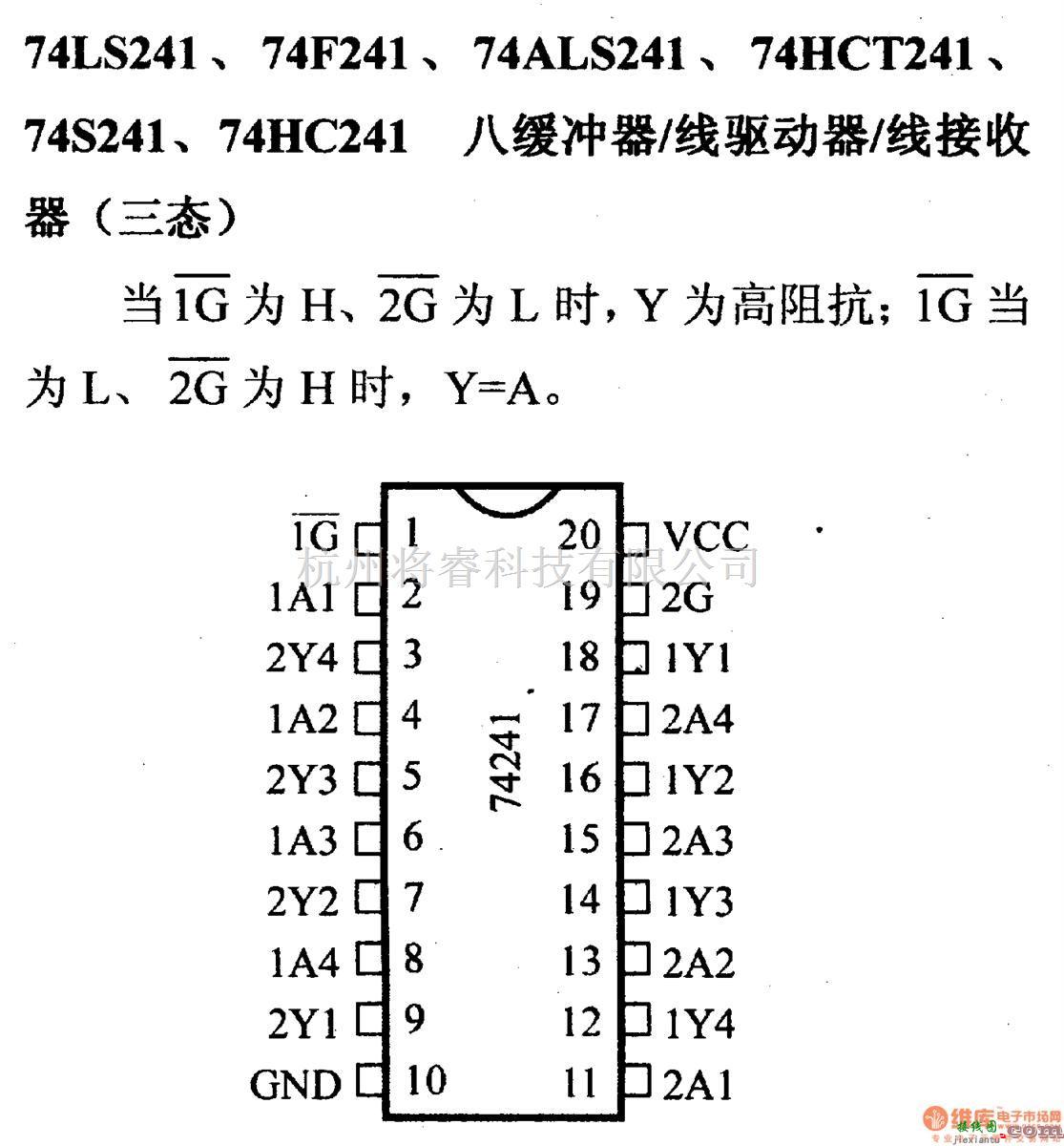 数字电路中的74系列数字电路74LS241.74F2241等八缓冲器/线驱动器/线接收器(三态)  第1张