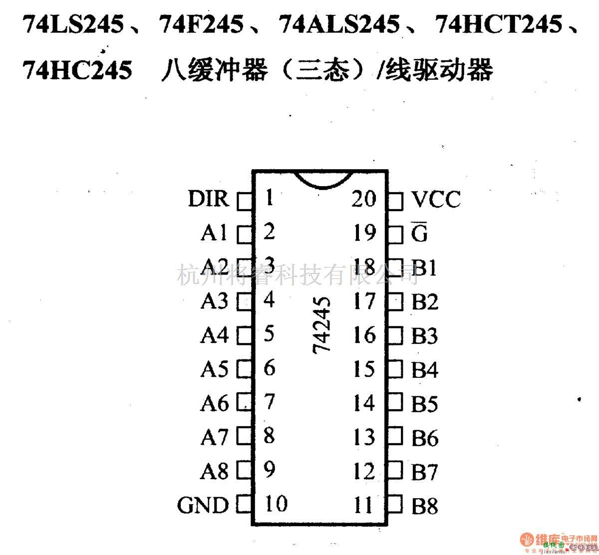 数字电路中的74系列数字电路74LS245.74F245等八缓冲器(三态)/线驱动器  第2张