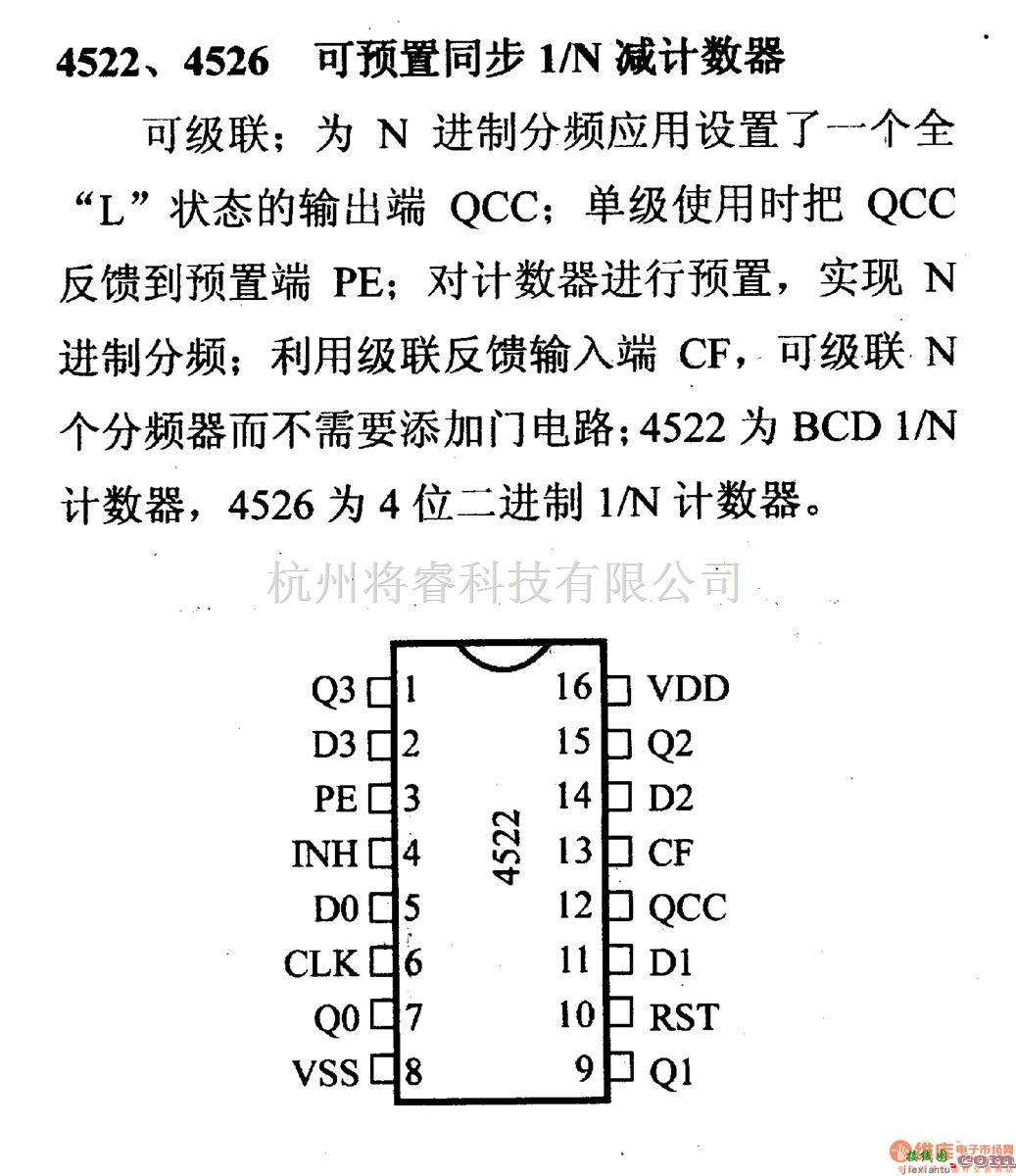 数字电路中的4000系列数字电路,4522等可预置同步1/减计数器  第1张