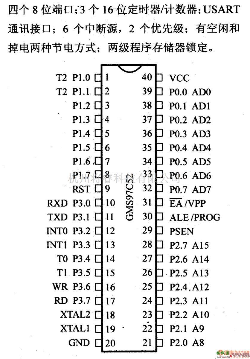 数字电路中的芯片引脚及主要特性GMS97C52微控制器  第2张
