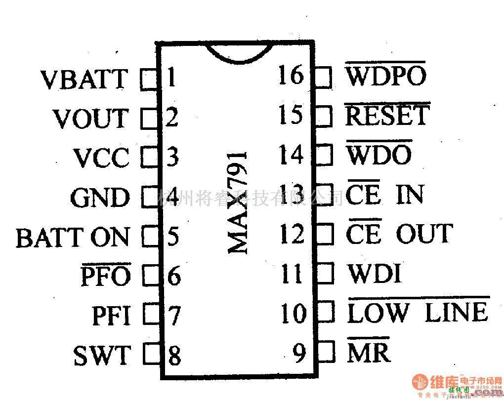 数字电路中的芯片引脚及主要特性MAX791等微处理器监控电路  第1张