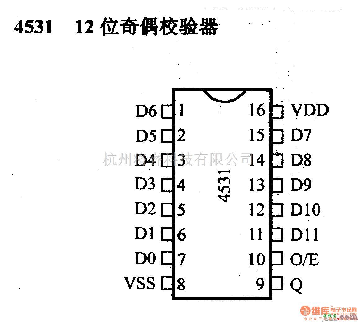 数字电路中的4000系列数字电路,4531,12位奇偶校验器  第1张