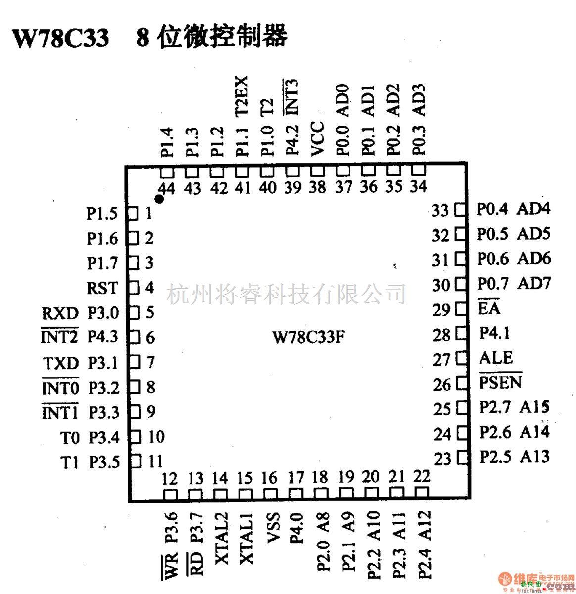 数字电路中的芯片引脚及主要特性W78C33 8位微控制器  第1张