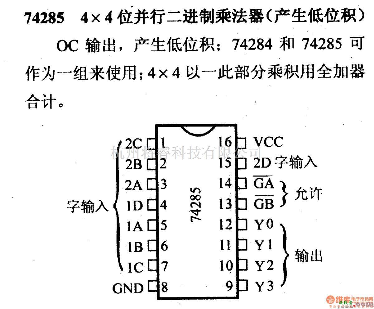 数字电路中的74系列数字电路74285,4×4位并行二进制乘法器（产生低位积）  第1张