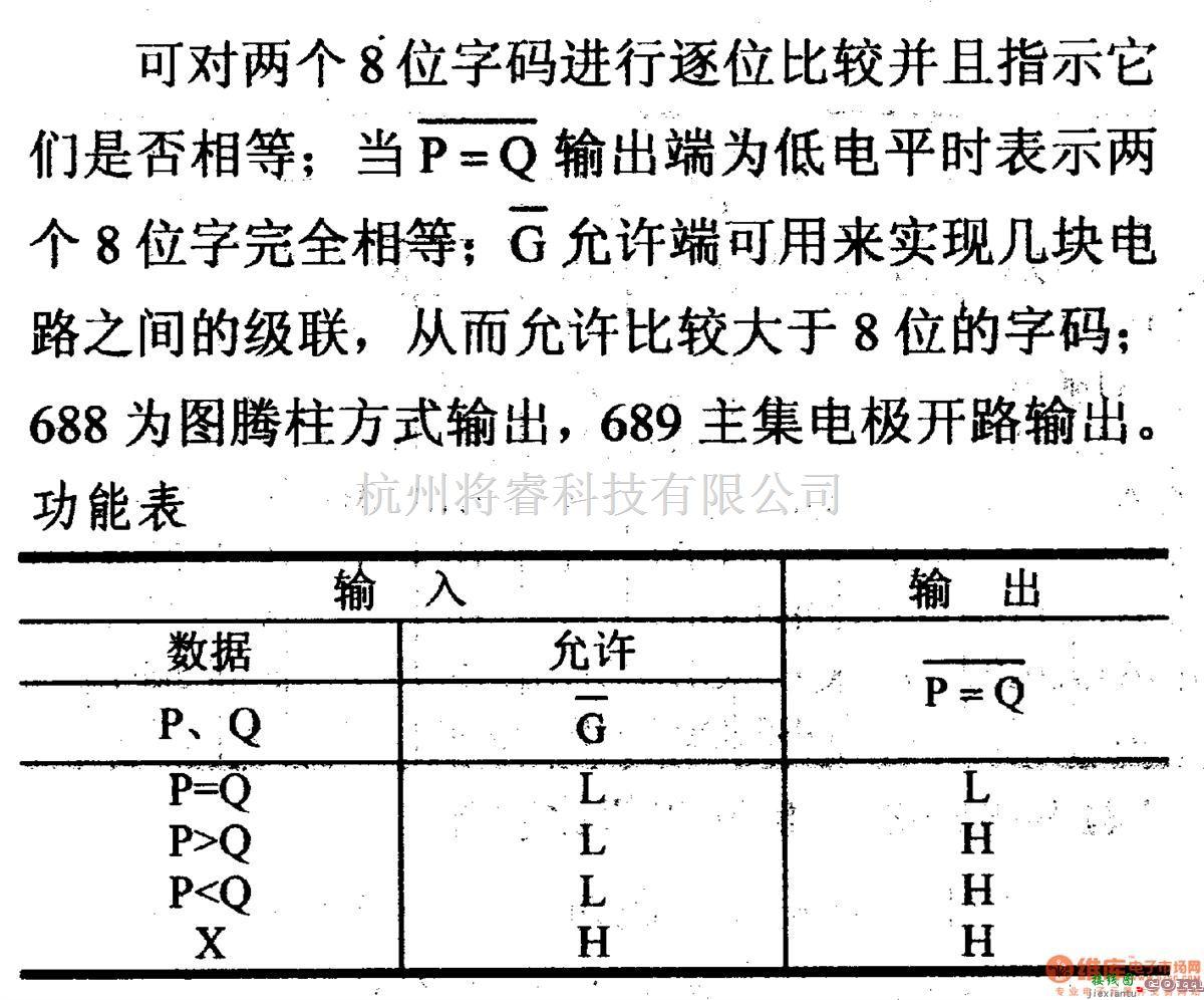 数字电路中的74系列数字电路74LS688/689等8位数值比较器(等值检测器)  第2张