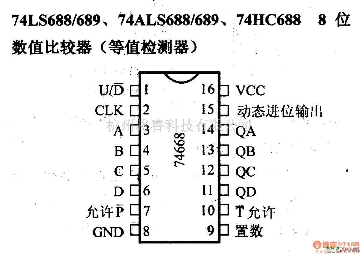 数字电路中的74系列数字电路74LS688/689等8位数值比较器(等值检测器)  第1张