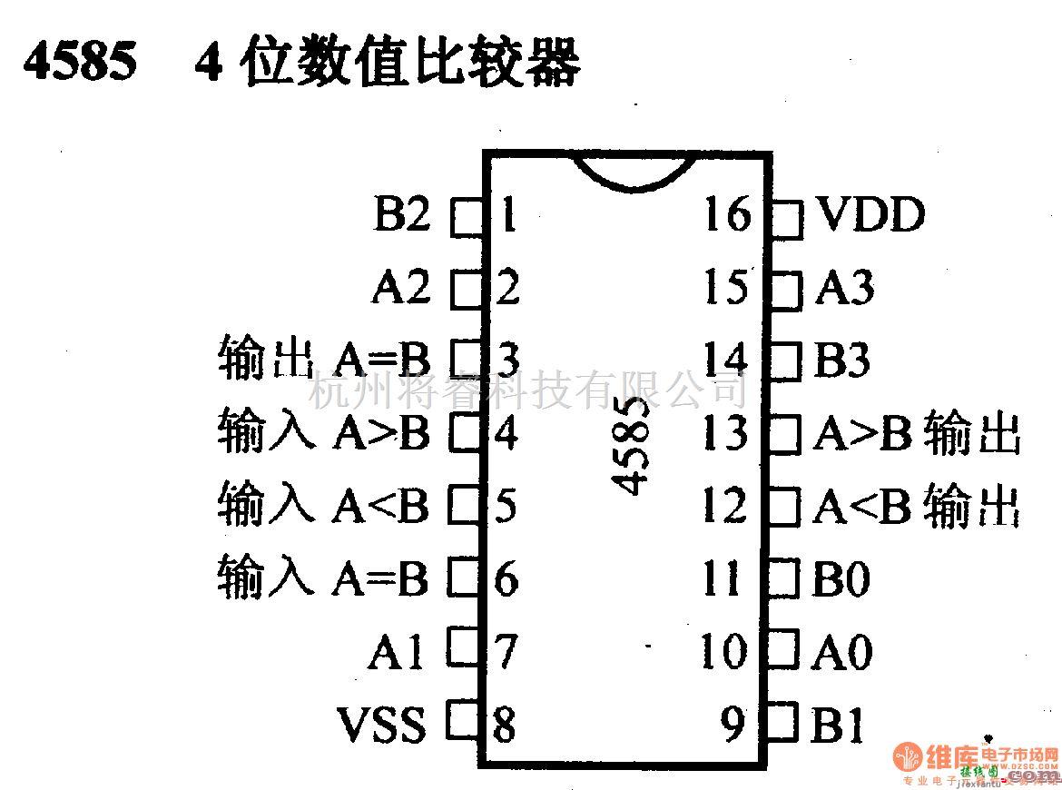 数字电路中的4000系列数字电路,4585,4位数值比较器  第1张