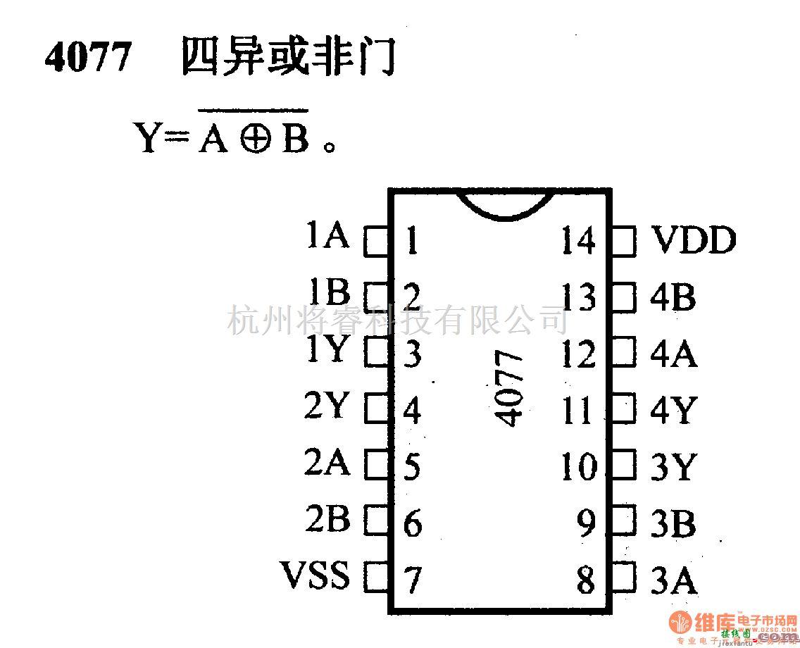 数字电路中的4000系列数字电路,4077四异或非门  第1张