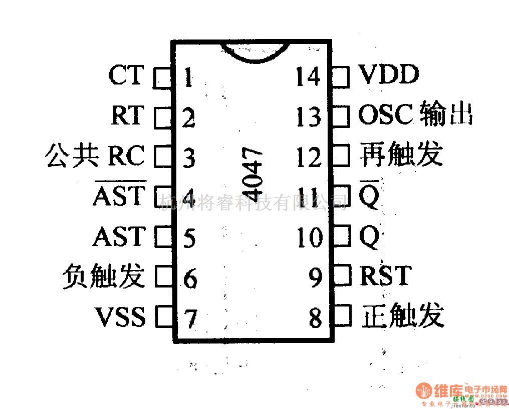 数字电路中的4000系列数字电路,4047无稳态/单稳态多谐振振荡器  第1张