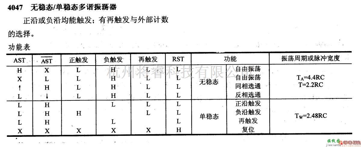 数字电路中的4000系列数字电路,4047无稳态/单稳态多谐振振荡器  第2张