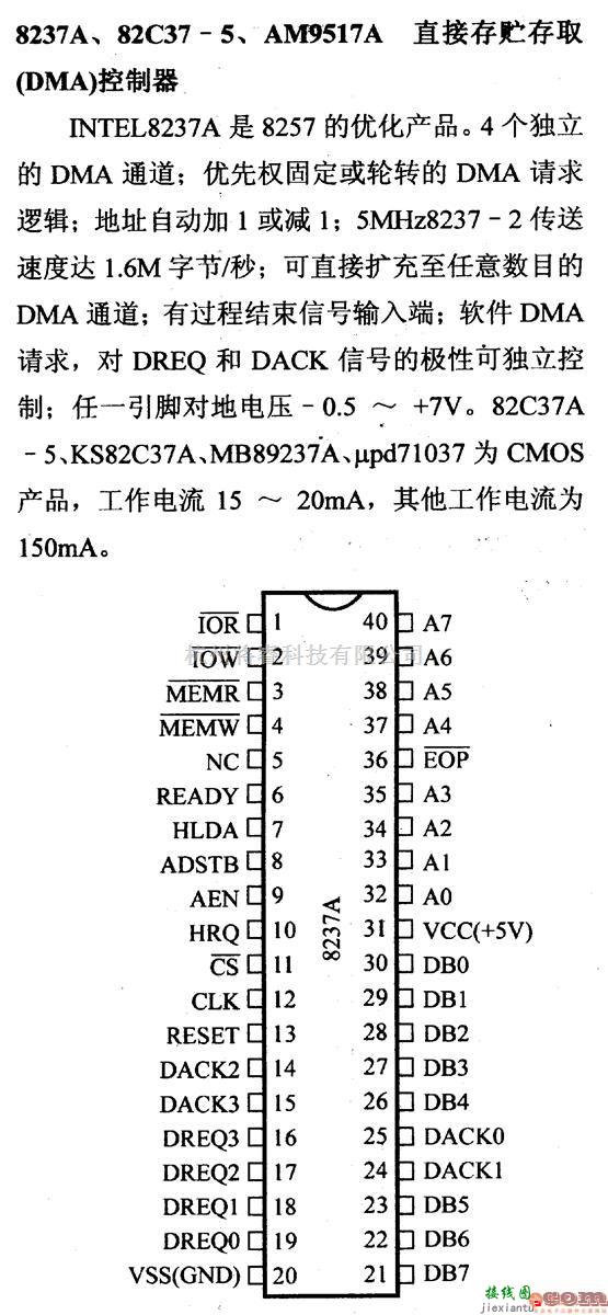 数字电路中的芯片引脚及主要特性8237A等直接存贮取(DMA)控制器  第1张