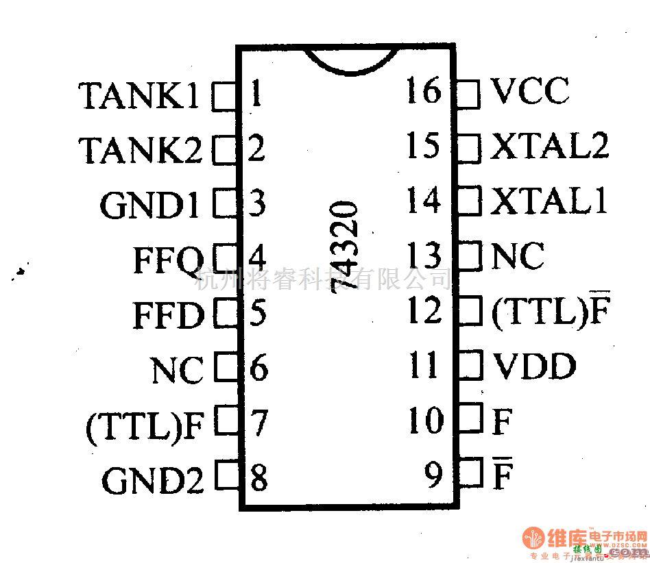 数字电路中的74系列数字电路74LS320晶体控制振荡器  第1张