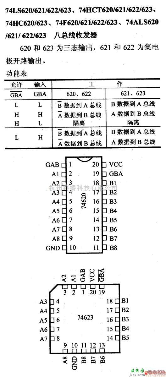 数字电路中的74系列数字电路74LS620/621等八总线收发器  第1张