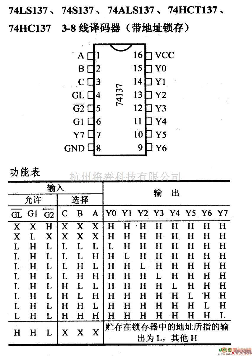 数字电路中的74系列数字电路74LS137.74S137等3-8线译码器(带地址锁存)  第1张