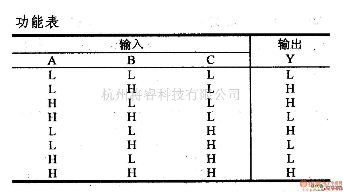 数字电路中的74系列数字电路74S135.四异或/异或非门  第1张