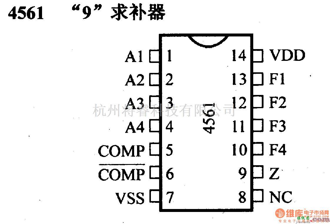 数字电路中的4000系列数字电路,4561,