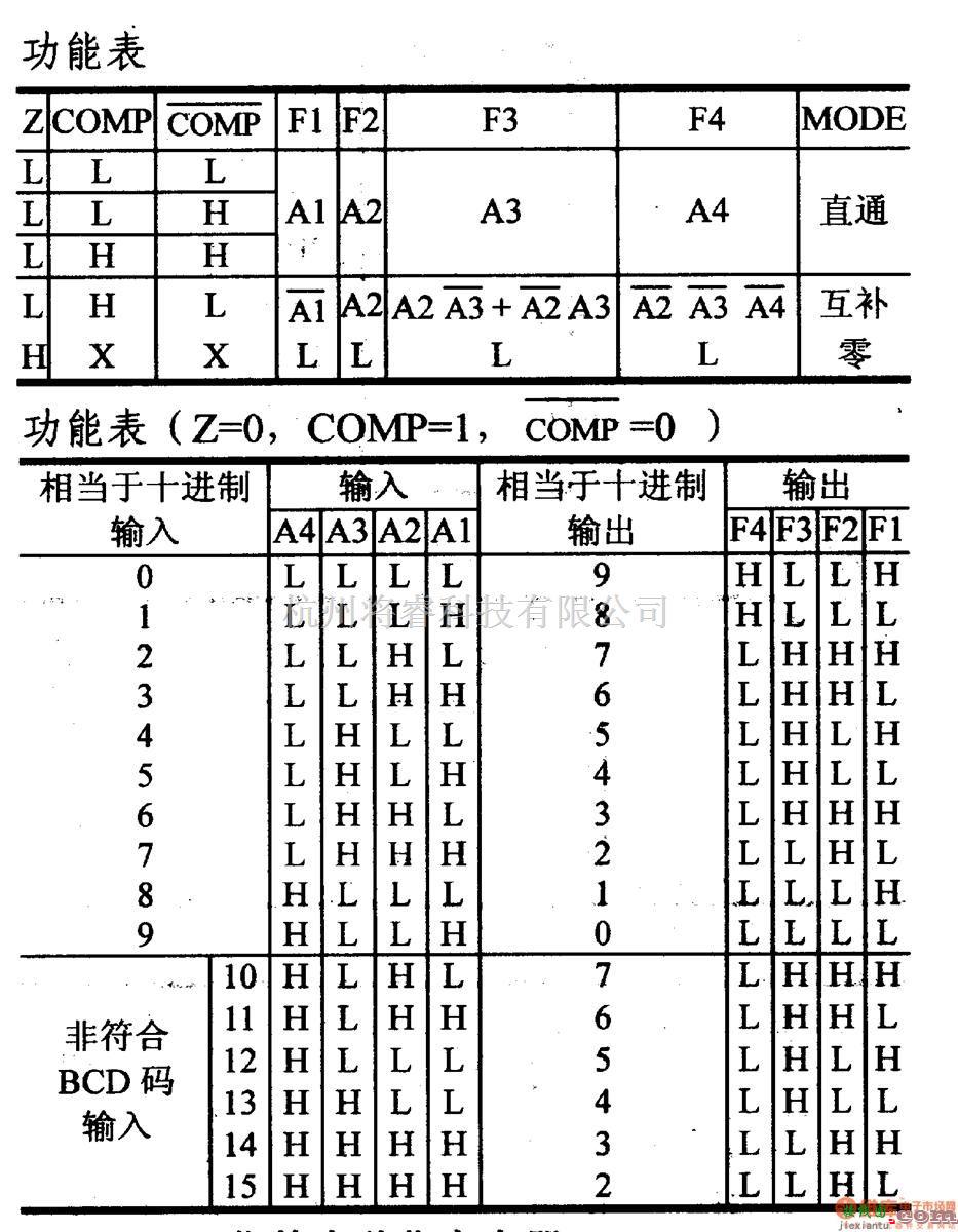 数字电路中的4000系列数字电路,4561,