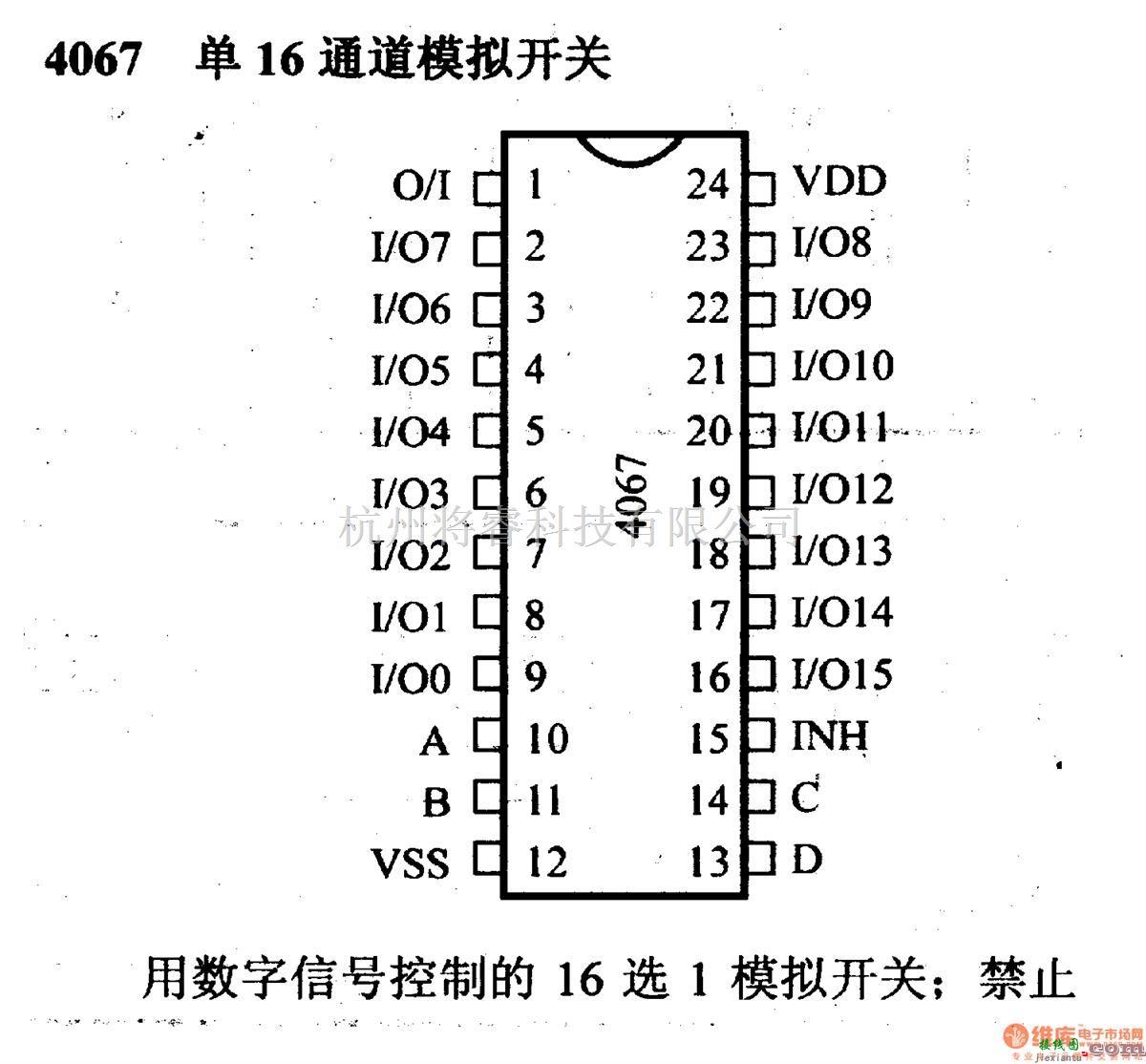 数字电路中的4000系列数字电路,4067单16通道模拟开关  第1张