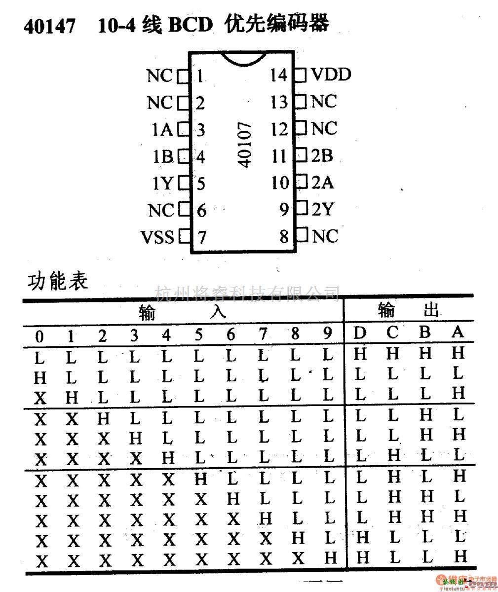 数字电路中的4000系列数字电路,40147,10-4线BCD优先编码器  第1张