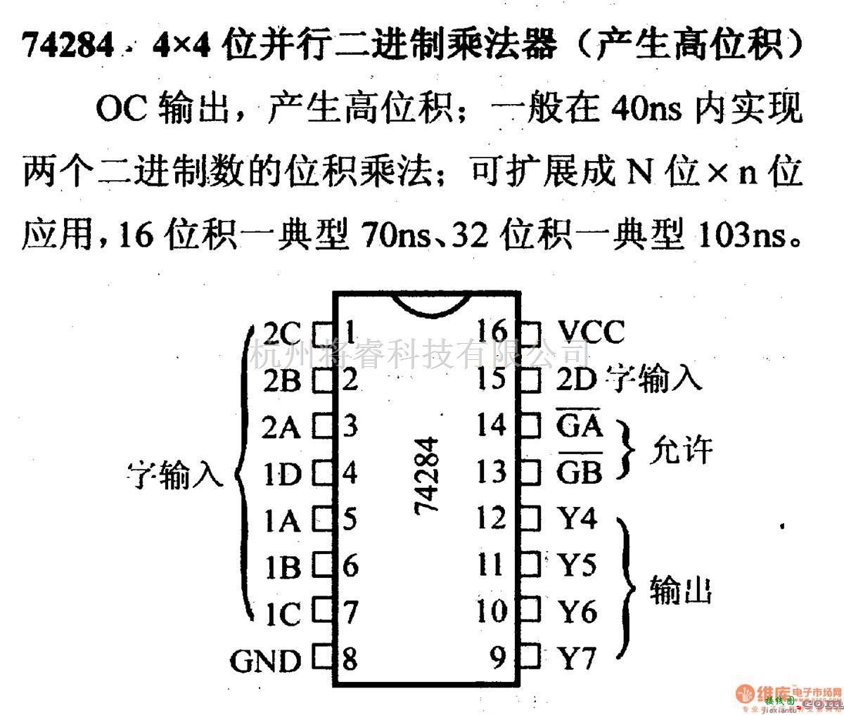 数字电路中的74系列数字电路74284,4×4位并行二进制乘法器（产生高位积）  第1张