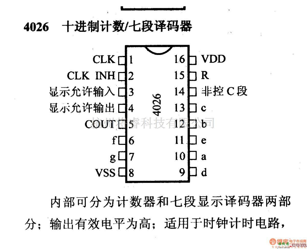 数字电路中的4000系列数字电路,4026十进制计数/七段译码器  第2张