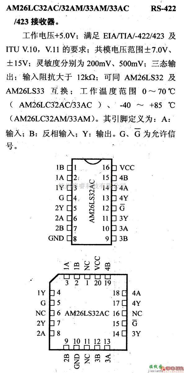 数字电路中的驱动器和通信电路引脚及主要特性AM26LC32AC/32AM/33AC RS-422/423接收器  第1张