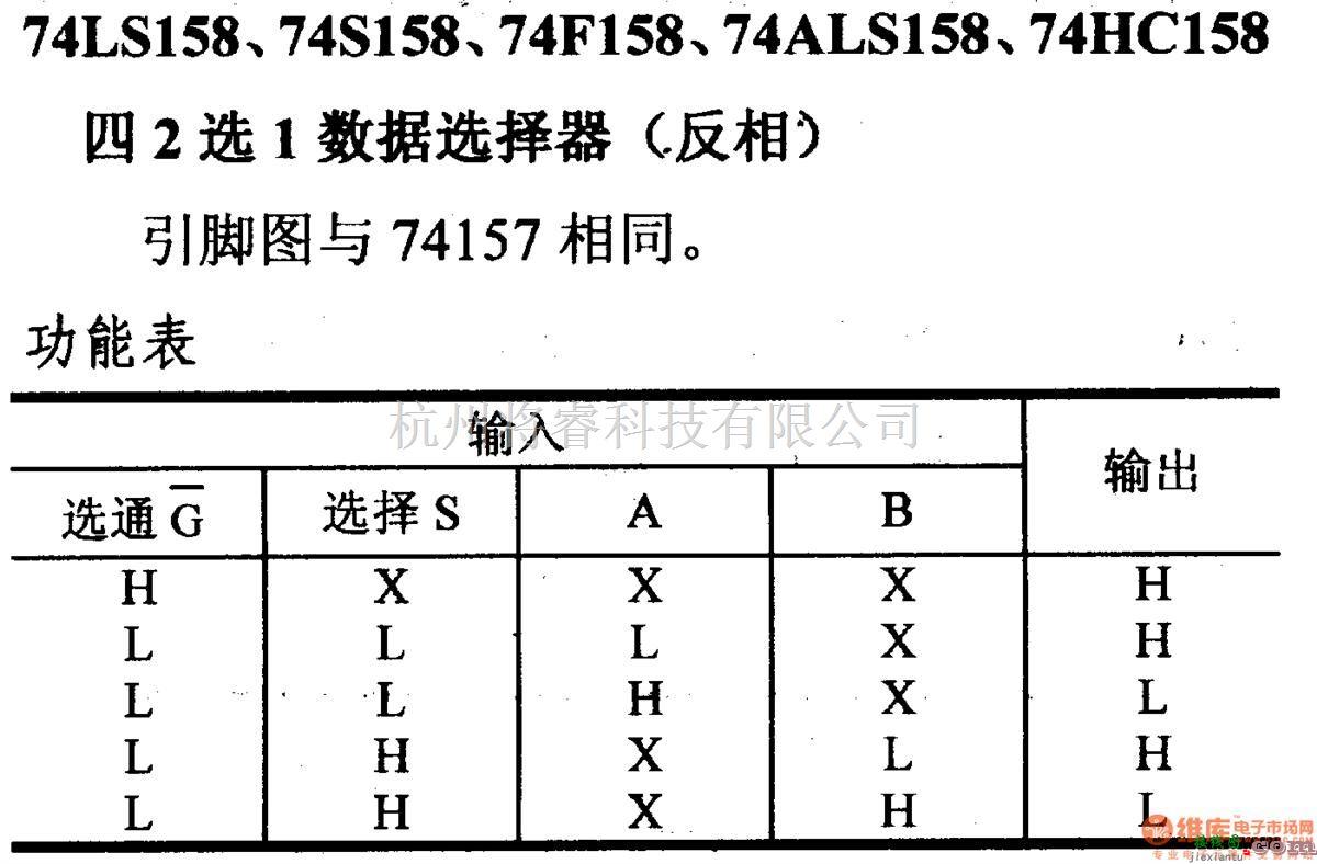 数字电路中的74系列数字电路74LS158.74S158等四2选1数据选择器(反相)  第1张