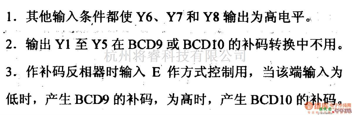 数字电路中的74系列数字电路74184.BCD二进制转换器  第2张