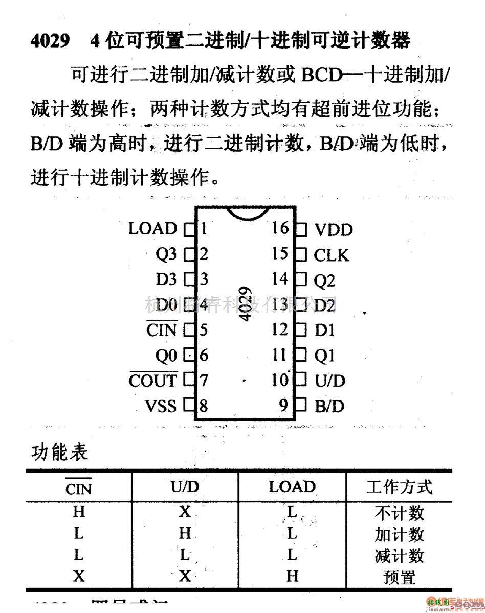 数字电路中的4000系列数字电路,4029,4位可预置二进制/十进制可逆计数器  第1张