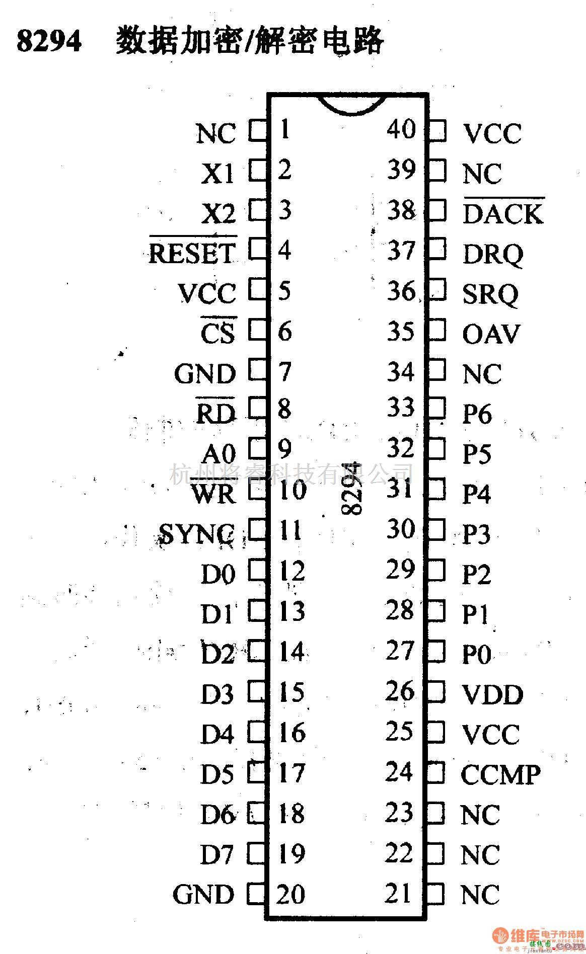 数字电路中的芯片引脚及主要特性8294数据加密/解密电路  第1张