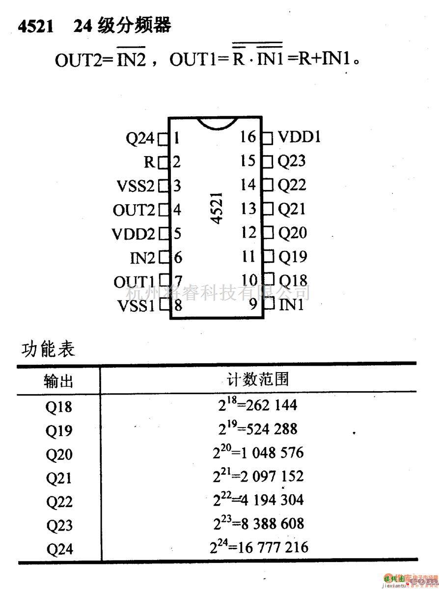 数字电路中的4000系列数字电路,4521,24级分频器  第1张