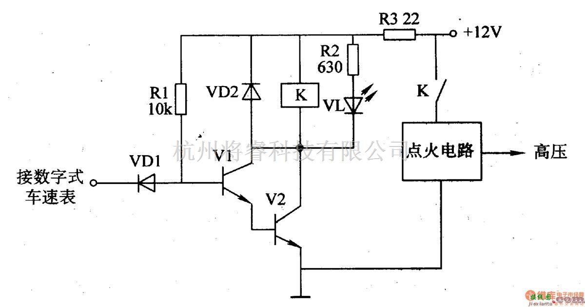 仪器仪表中的汽车电子限速器  第1张