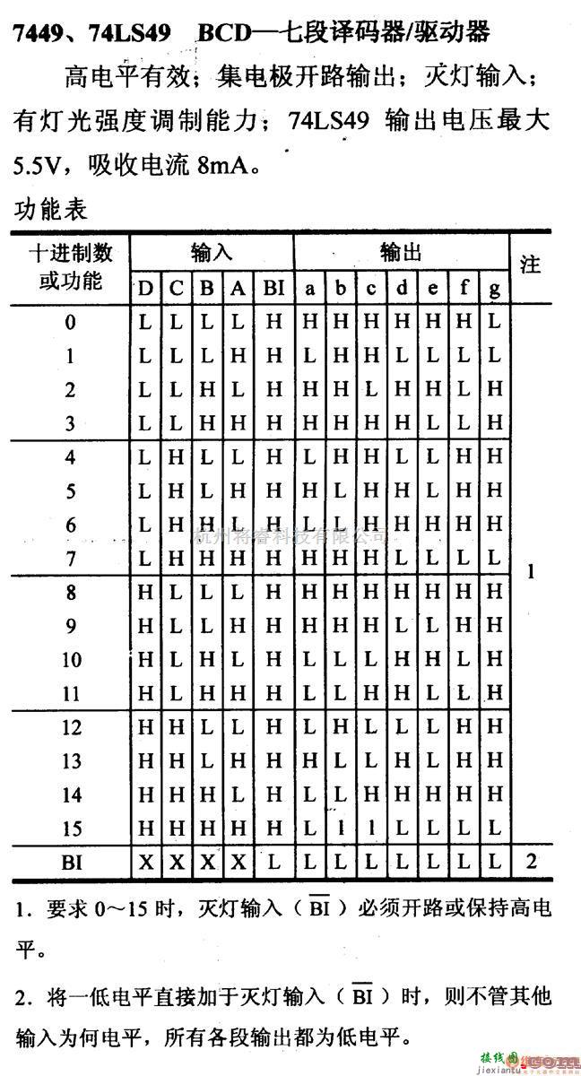 数字电路中的74系列数字电路7449.74LS49等BCD-七段译码器／驱动器  第2张