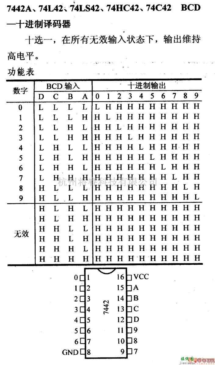 数字电路中的74系列数字电路7442A.74L42等BCD-十进制译码器  第1张