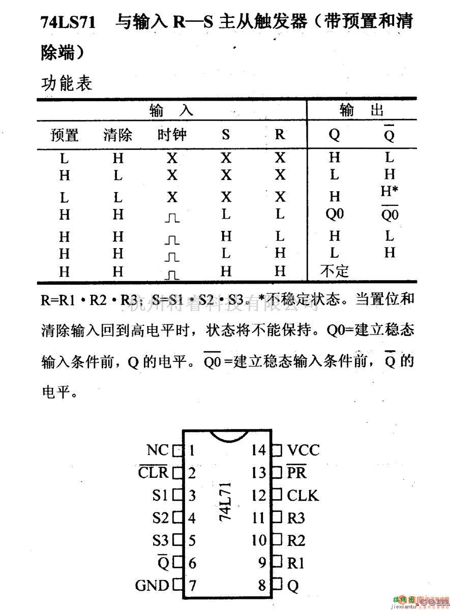 数字电路中的74系列数字电路74LS71与输入R-S主从触发器(带置位和清除端)  第1张